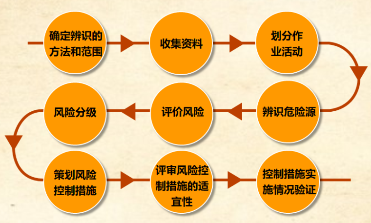 破解版游戏无限内购破解版_locaspace破解版_破解版游戏盒子大全