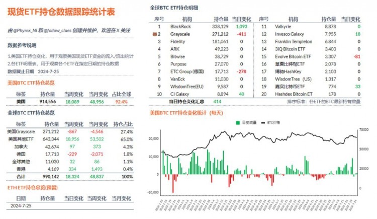 比特币价格预测能否突破70000美元大关