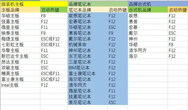 怎么重装电脑系统图片_重装图片电脑系统怎么恢复_电脑系统重装照片如何恢复