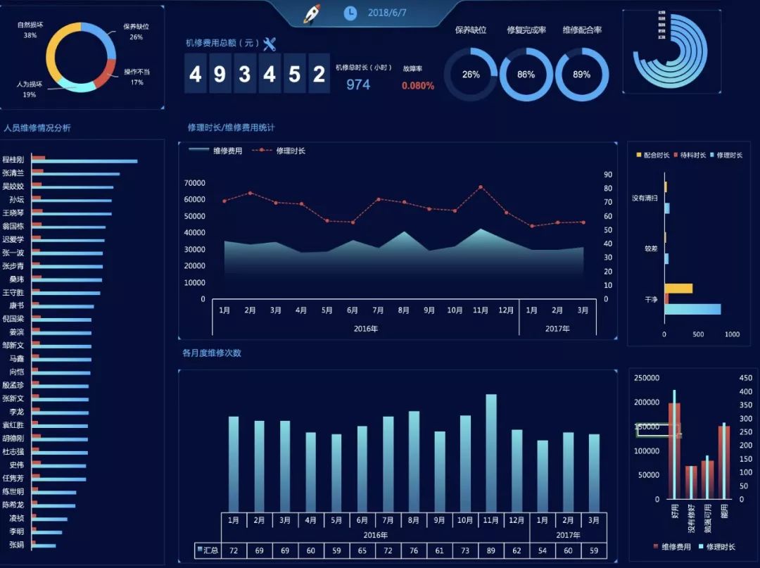 图书借阅登记表格_图书借阅登记模版_图书借阅登记表excel