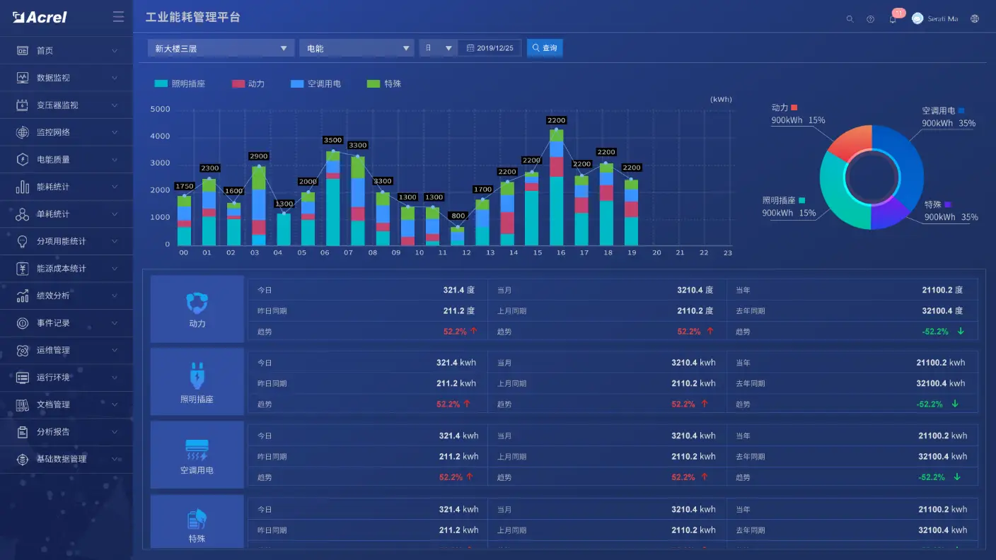 中控考勤_中控考勤机管理_中控考勤管理系统2024