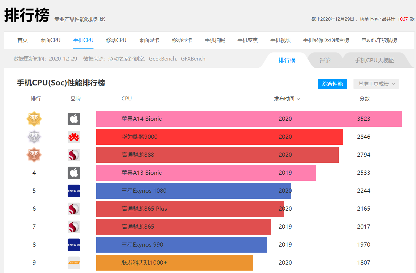 安卓系统是哪个国家的_手机安卓系统属于哪个国家的_安卓系统属于哪个国家的