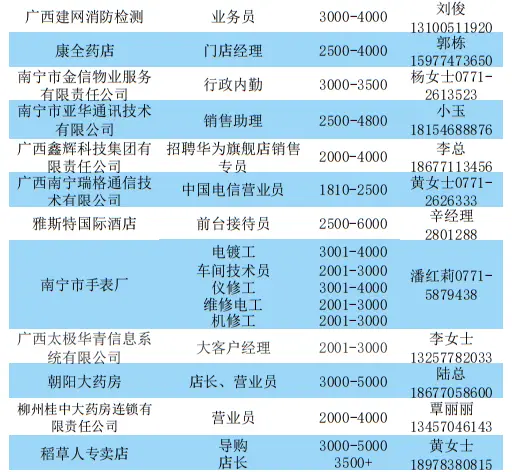 京东总部人力资源电话_京东人力资源部电话010_京东人事部电话