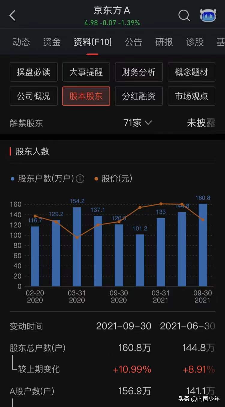 有什么销售软件下载_销售软件赚钱吗_销售软件平台