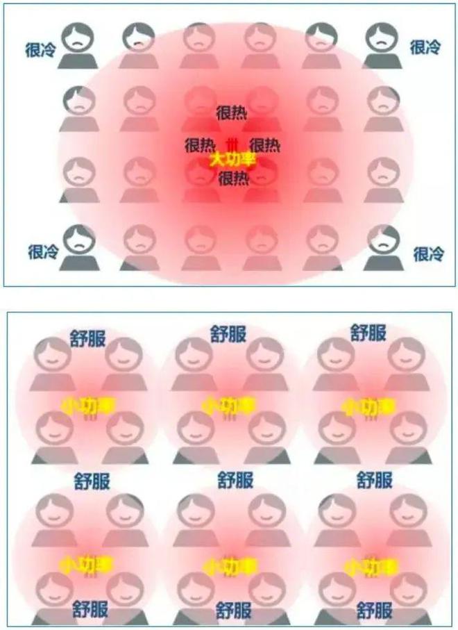 微带天线工作原理_简述微带天线的工作原理_微带天线实验原理