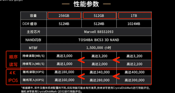 百胜ipos系统安装说明_百胜系统操作流程_百胜系统操作