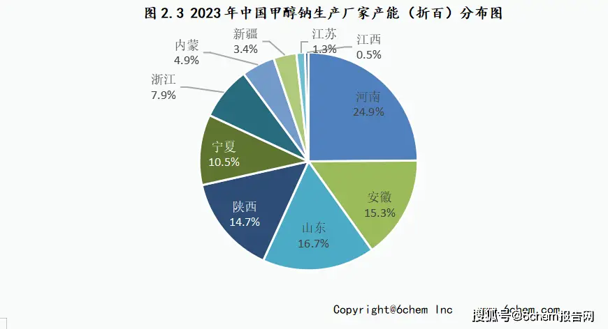 公安系统身份查询_公安部身份证信息查询_公安局身份证信息查询