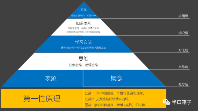 模型的拼音_模型网_wbe模型