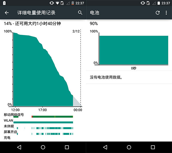 nexus7二代充电慢解决_nexus7二代充电慢_慢充充电