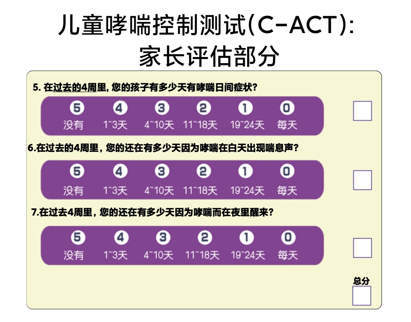 哮喘寿命_哮喘病最长能活多少岁_哮喘患者最长有几岁