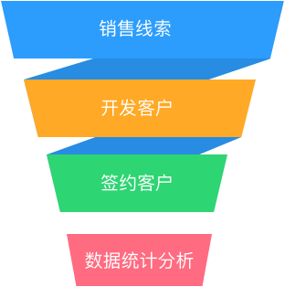 是爱是恨我也不想过问是什么歌_是爱与被爱的新一岁什么意思_ai是什么