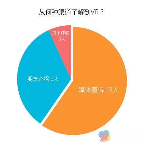 恢复数据免费版_易我数据恢复是免费吗_免费数据恢复工具