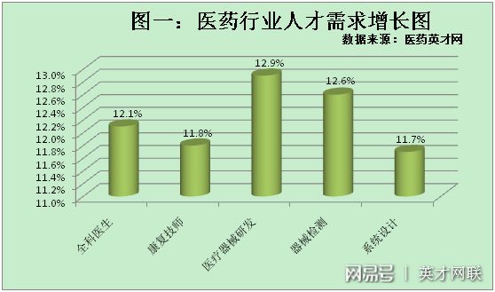 朝阳市第二人民医院招聘信息_朝阳二院招聘信息_朝阳二医院招聘信息