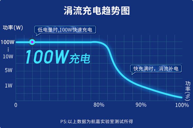 ios电池软件_电池软件battery_电池软件下载