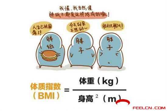 ecognition 建筑物指数,土壤指数_土壤指标_土壤指数遥感