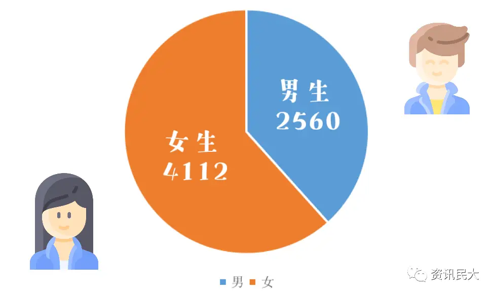 同名同姓信息查询_同名同姓全国查询系统_全国同名同姓查询在线查询