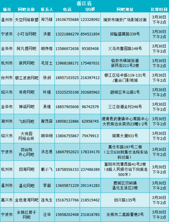 济南身份证号大全_济南身份证号码_济南身份证件号码