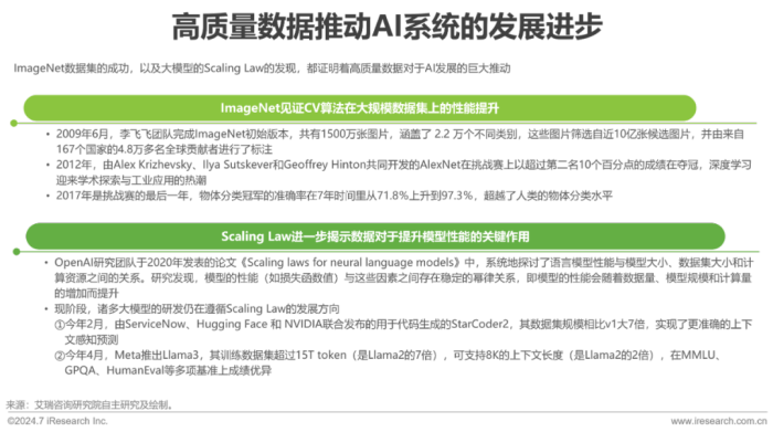 监控方案设计软件_监控系统方案书_it系统监控方案设计