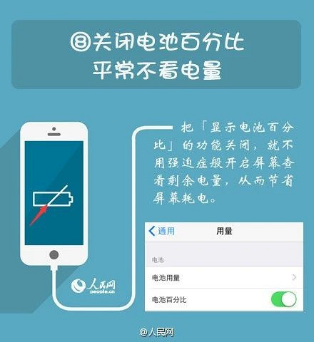 手机省电操作_手机一健省电_智能手机省电