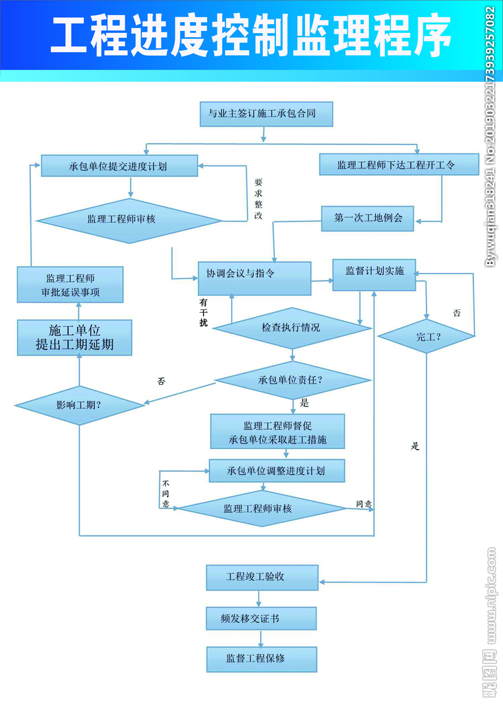 工程进度控制软件_进度工程控制软件下载_进度工程控制软件是什么