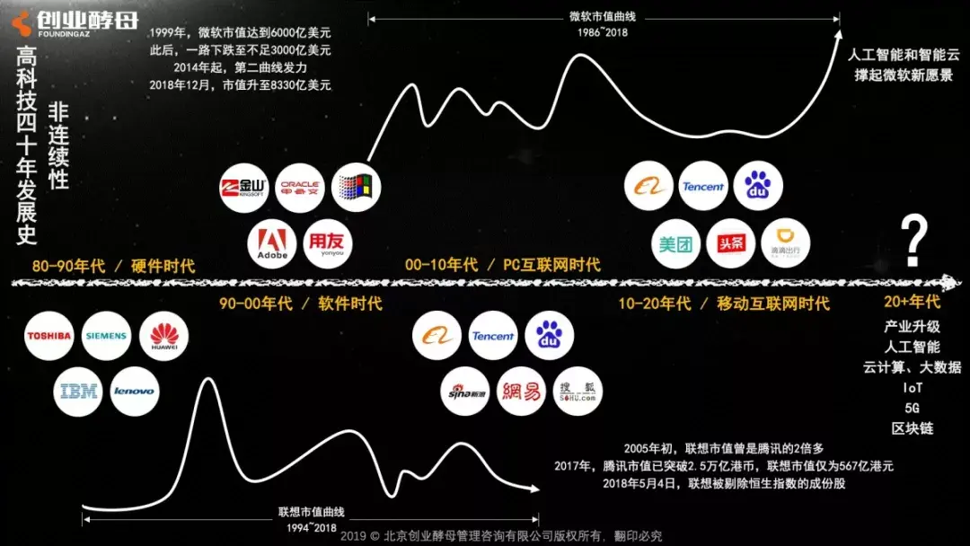 分销连锁管理系统_连锁分销是什么意思_连锁分销王