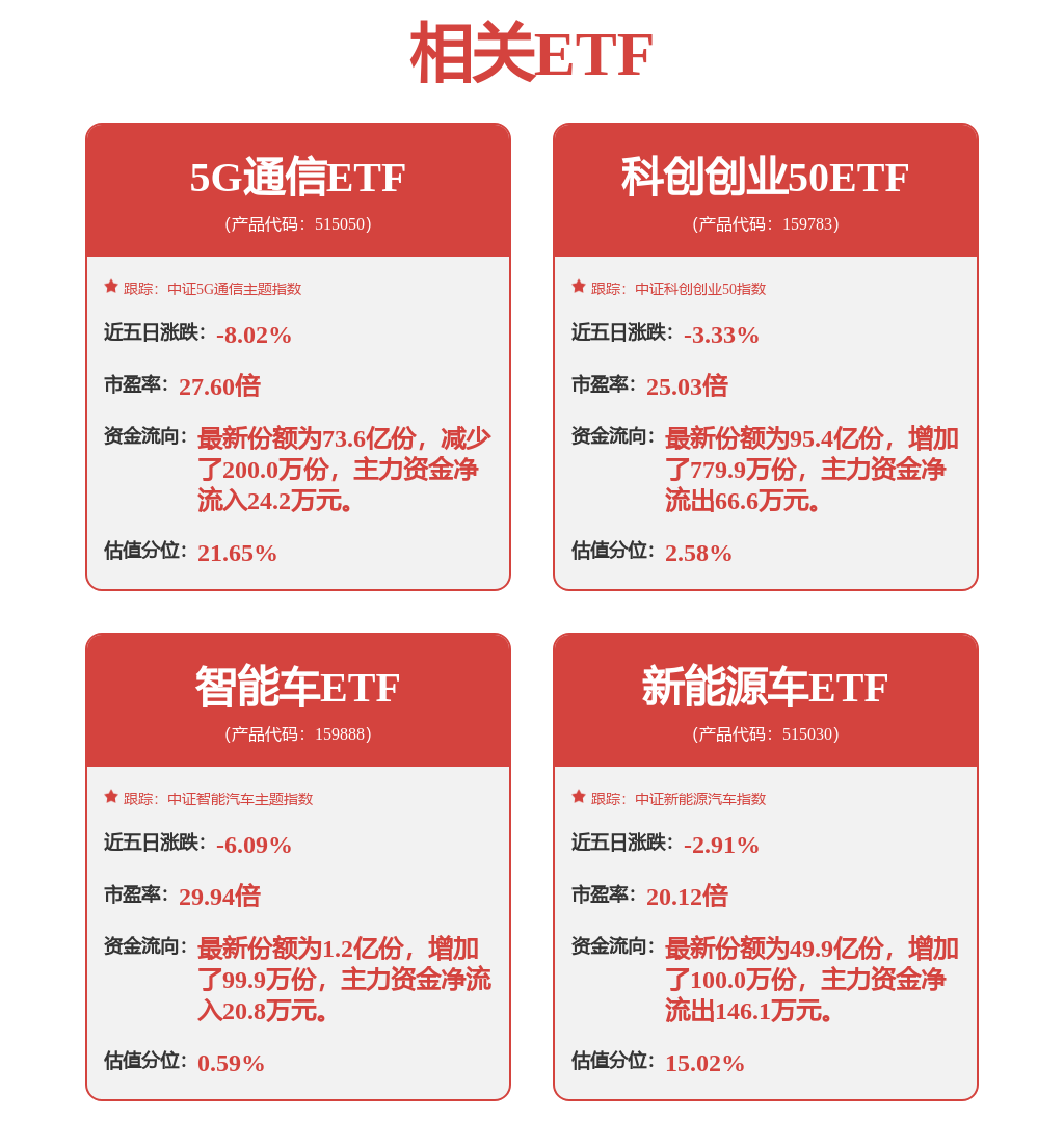 指数照片_cd活动指数图片_cd变装图片