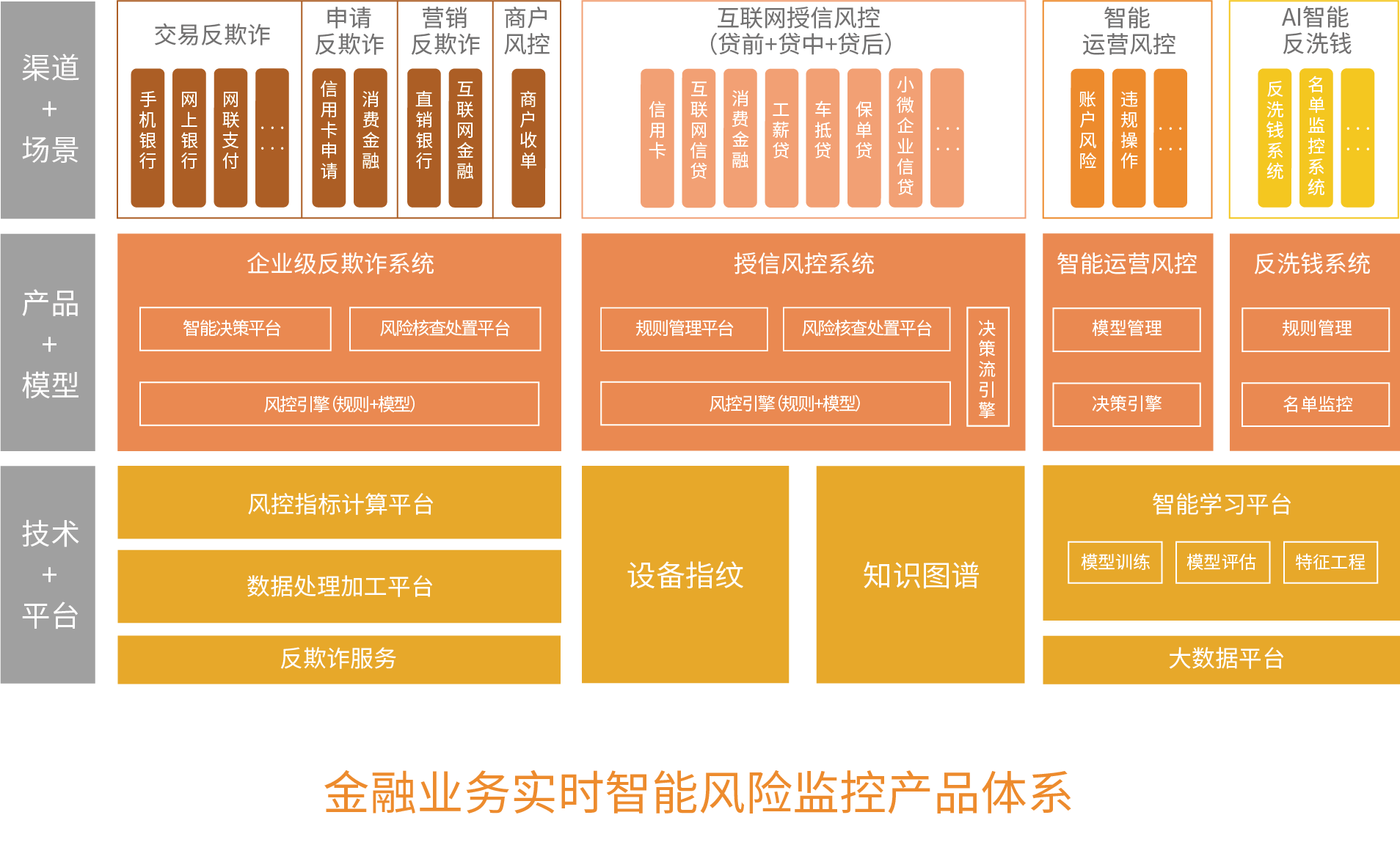 监控视频保存期限_视频期限监控保存多长时间_监控视频保存时效
