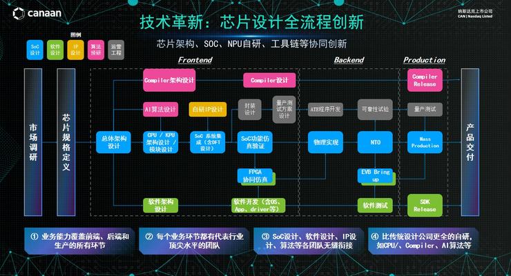 映像文件_映像和印象的区别_win8映像