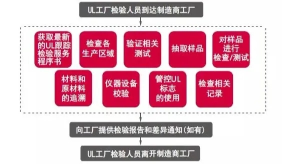 企业法人查询_法人查询_全国公司法人查询系统