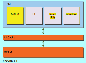 计算机外储存器的是_计算机中外存储器_外存储器是计算机的