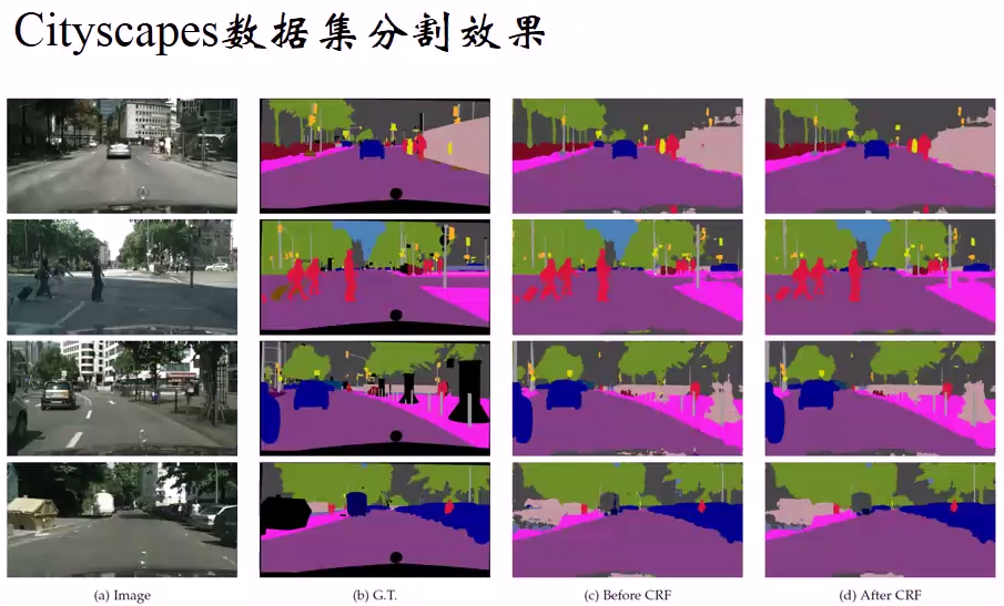 ecognition分类_ecognition多尺度分割_尺度分割方法