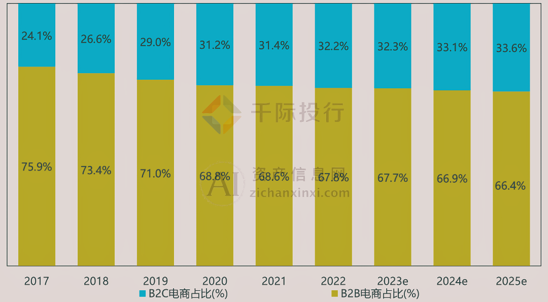 ecshop模板使用教程_ecshop手机模板怎么安装教程_dz手机模板如何安装教程