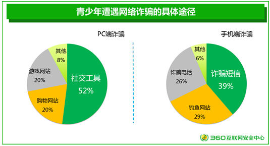 手机号大全和真实姓名_姓名大全真实手机号数字_姓名测试手机号码吉凶查询