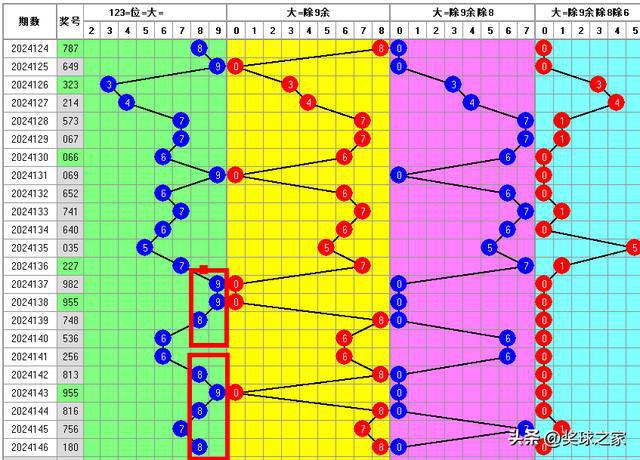 下载全国地图册_免费下载全国地图_全国mapinfo地图下载