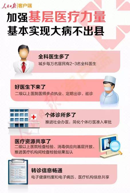 门诊乡镇输液停止医院怎么办_乡镇医院门诊输液停止_门诊输液叫停