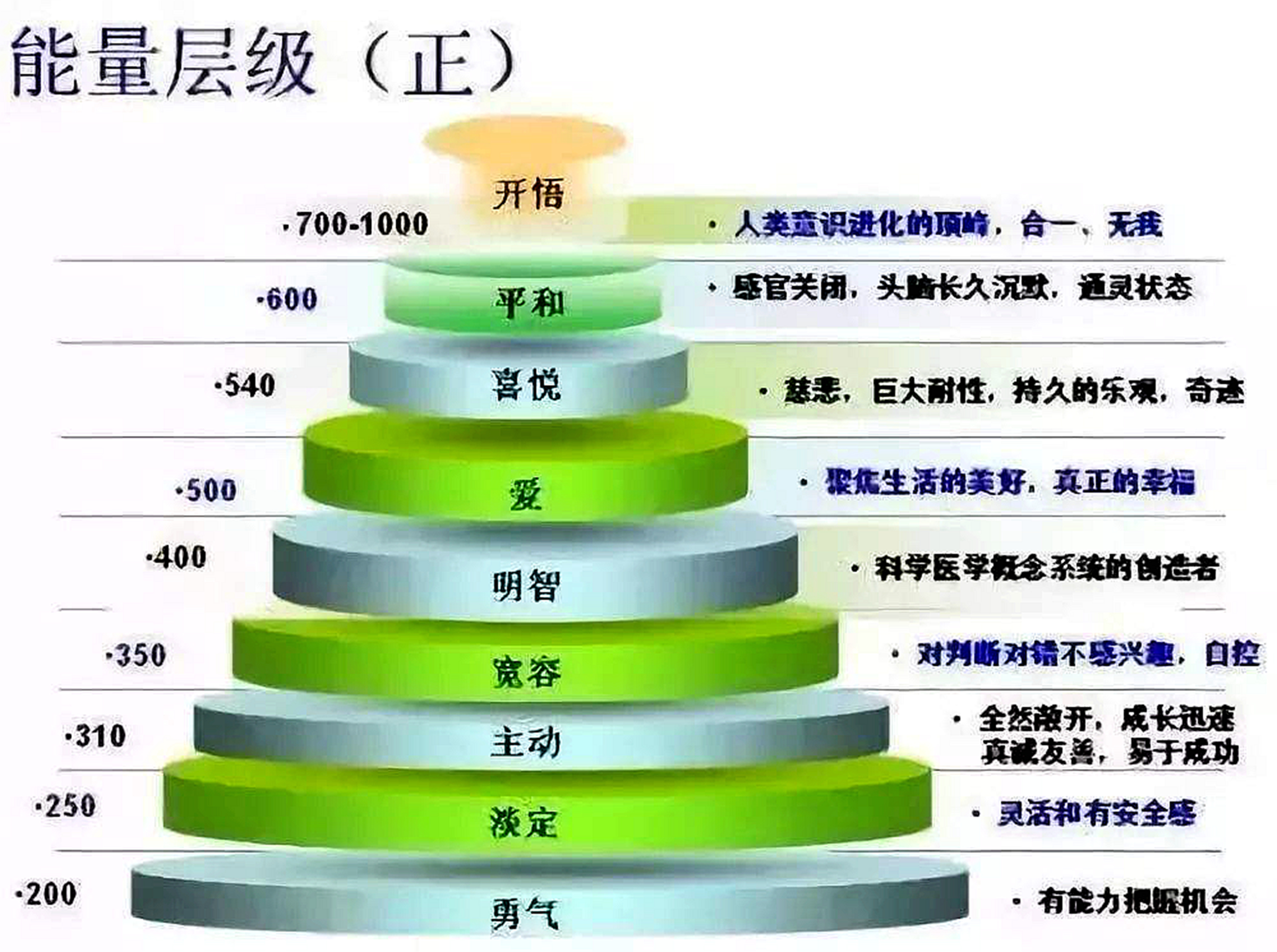 道路监控立杆施工方案_道路监控杆设备基础规范_道路监控杆草图