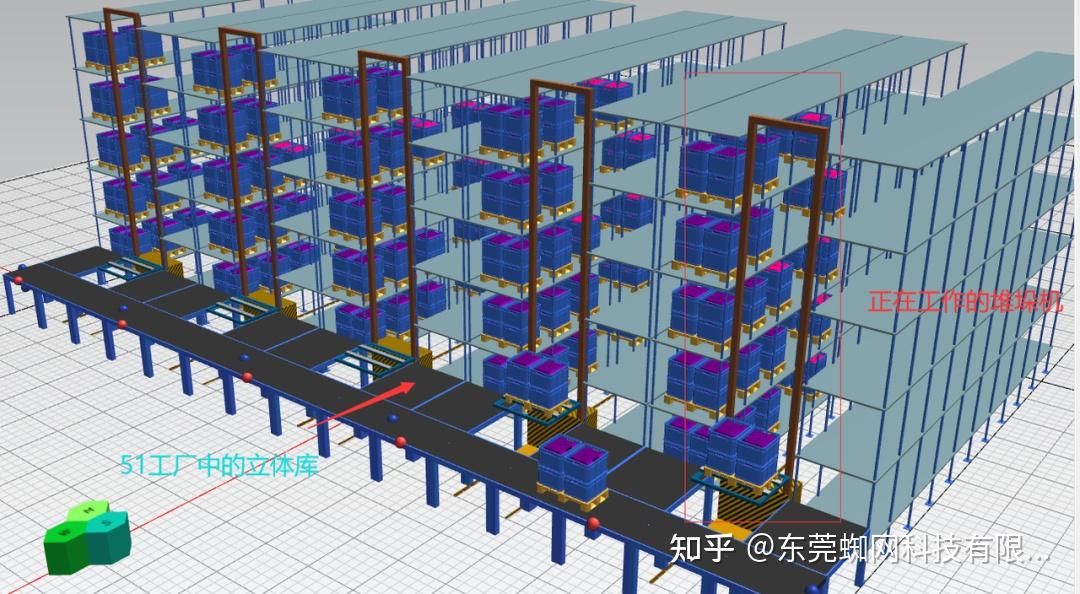 仓库管理自动化_仓库自动化_自动化仓库系统