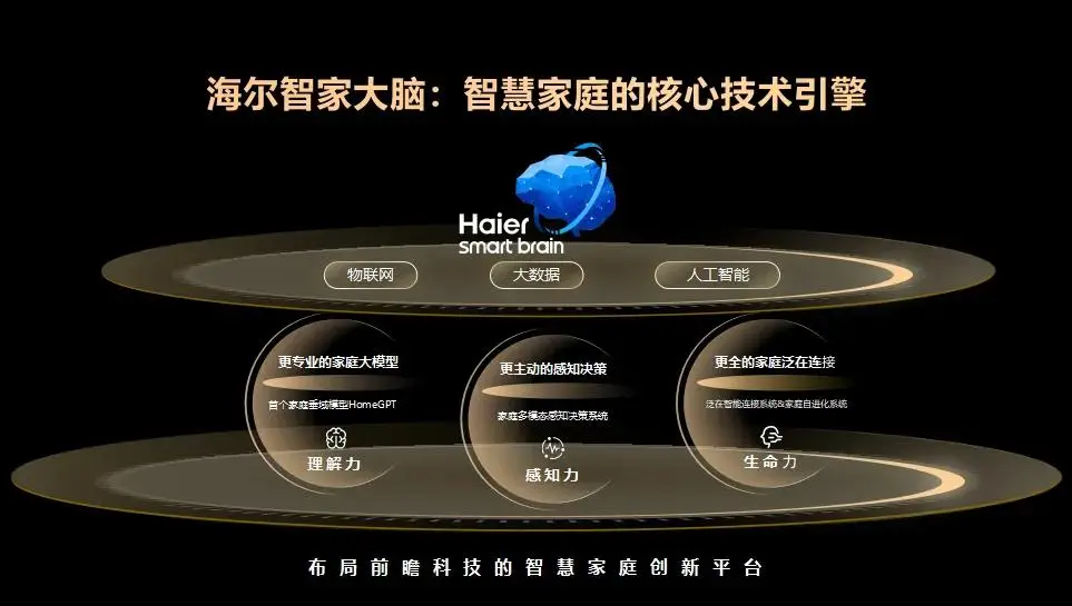 海尔智慧云店软件下载_海尔智慧云店官方下载_海尔智慧云店下载app