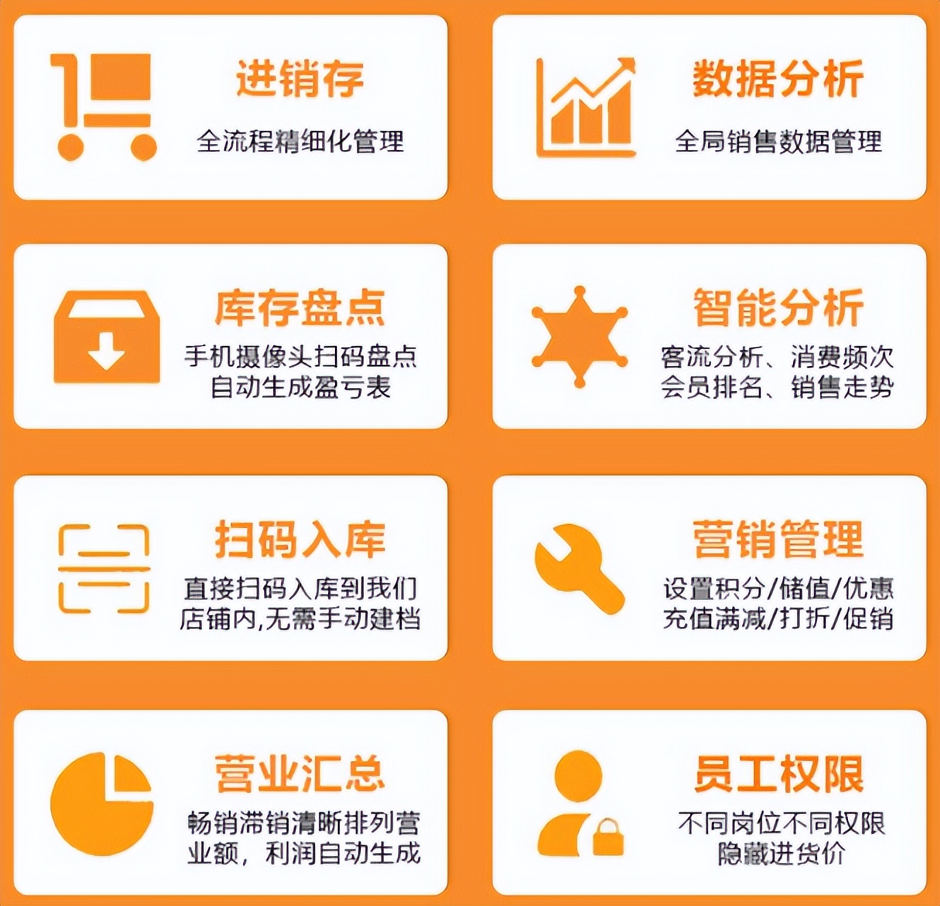 麦多商城系统怎么样_麦多商城系统怎么样_麦多商城系统怎么样