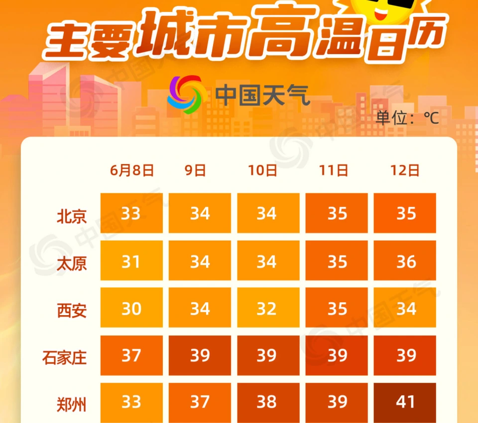 server2024对硬件的要求_硬件要求最高的游戏_硬件要求最低的linux系统