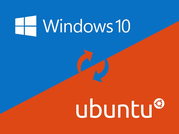 windows10linux双系统_系统性红斑狼疮诊断标准_系统性红斑狼疮