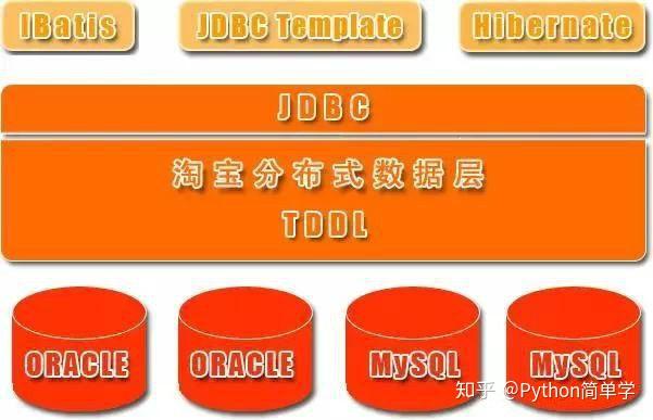 价格治安岗亭_价格与质量的经典段子_oracle 12c 价格