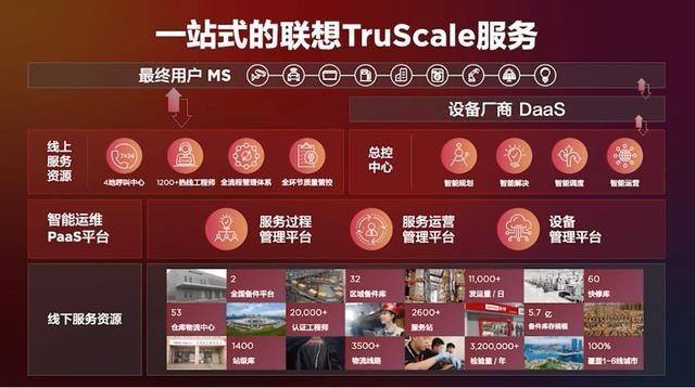 3s技术及应用ppt_应用技术大学_应用技术学院是什么学校