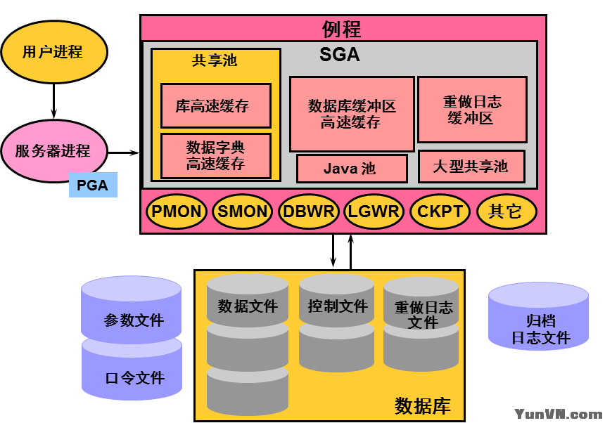 oracle 11gr2 rac_oracle 11gr2 rac_oracle 11gr2 rac