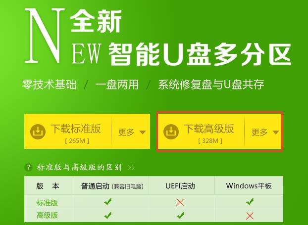 win10旗舰版跟专业版区别_win旗舰版和专业版区别_win10旗舰版跟专业版区别