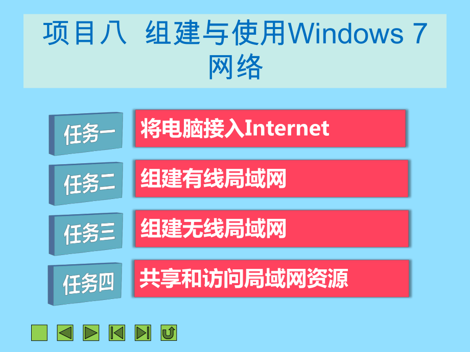 windows7验证正版_正版验证mc_正版验证英文