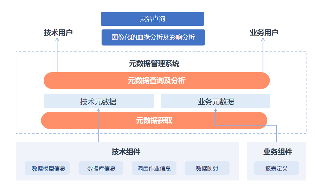 树莓派 apt 源_树莓派的作用_树莓派是品牌吗