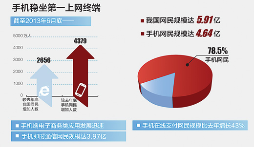 手机热点连接电脑无法上网_和男生有什么话题聊_社保换省不转的话就作废了么