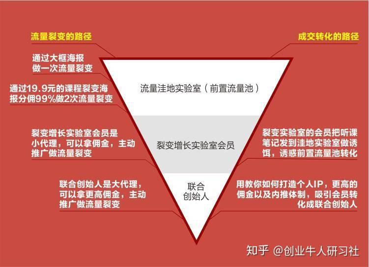 批量验证设置在哪里_批量验证怎么设置_批量验证设置怎么设置