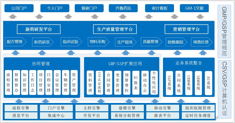 oa系统 i8小时_oa系统 i8小时_oa系统 i8小时